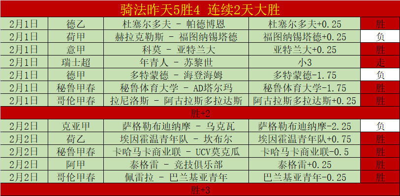 拉波尔特舍,弃高薪加盟,皇马,华体会体育娱乐官网,华体会体育娱乐官网入口,华体会体育娱乐网站,华体会体育娱乐官网娱乐,华体会体育娱乐,华体会体育娱乐登录入口