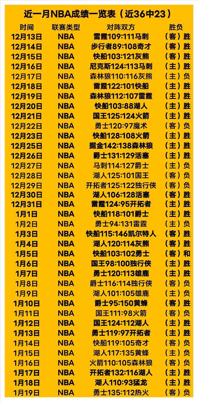 日贵州黄牛,杯象棋公开,赛完美收官,华体会体育娱乐官网,华体会体育娱乐官网入口,华体会体育娱乐网站,华体会体育娱乐官网娱乐,华体会体育娱乐,华体会体育娱乐登录入口