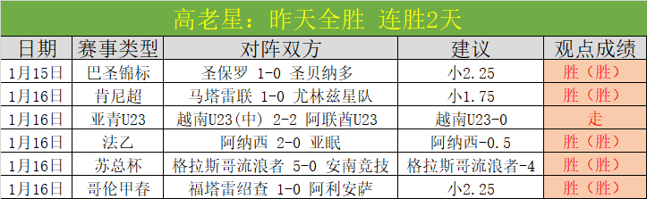 巅峰对决,卡瓦纳掌舵,曼城对垒利,华体会体育娱乐官网,华体会体育娱乐官网入口,华体会体育娱乐网站,华体会体育娱乐官网娱乐,华体会体育娱乐,华体会体育娱乐登录入口
