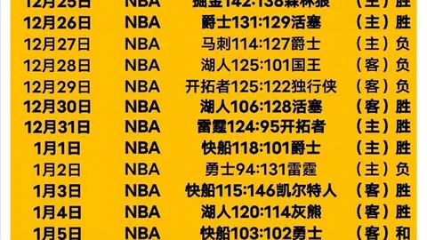 “2025年4月2日贵州黄牛杯象棋公开赛完美收官”